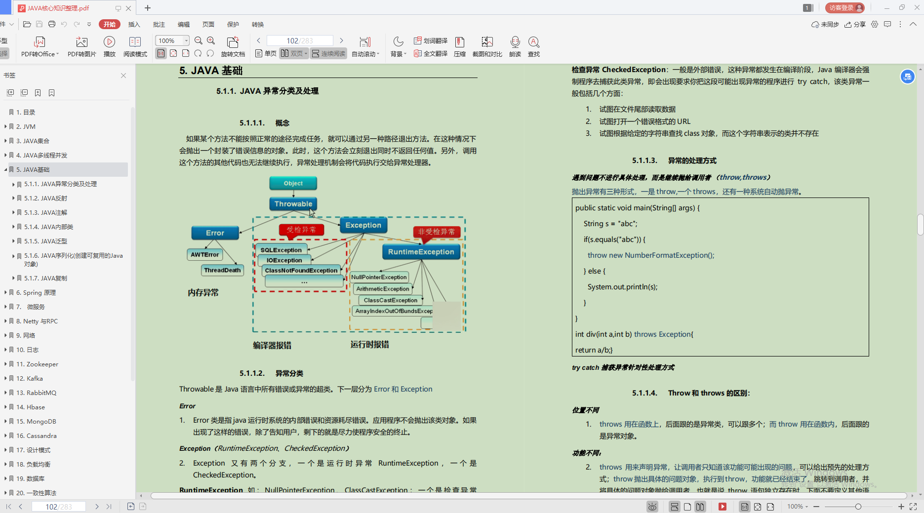 驚艷！Alibaba內部流行的“Java突擊寶典”，程式員升職加薪必備