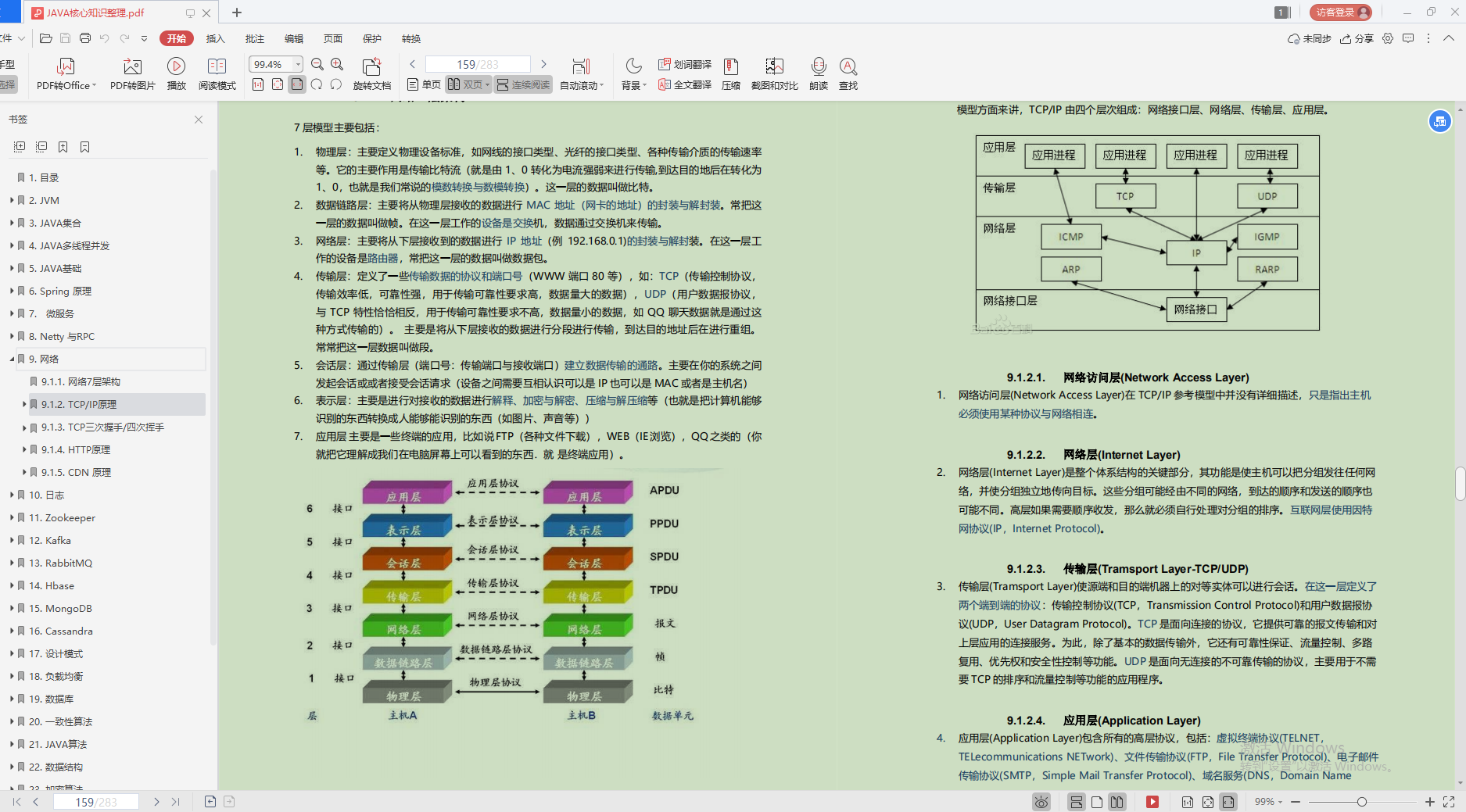 驚艷！Alibaba內部流行的“Java突擊寶典”，程式員升職加薪必備