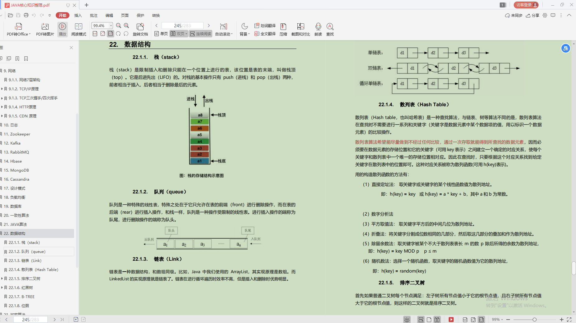 驚艷！Alibaba內部流行的“Java突擊寶典”，程式員升職加薪必備