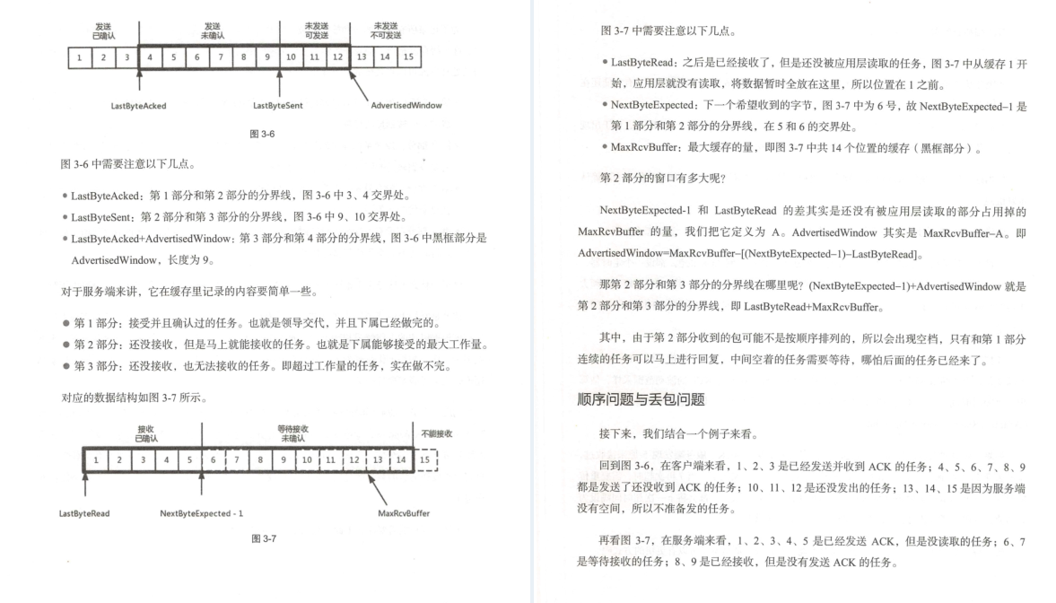 華為18級工程師歷時五年總結出趣談網路協議(大牛精講)