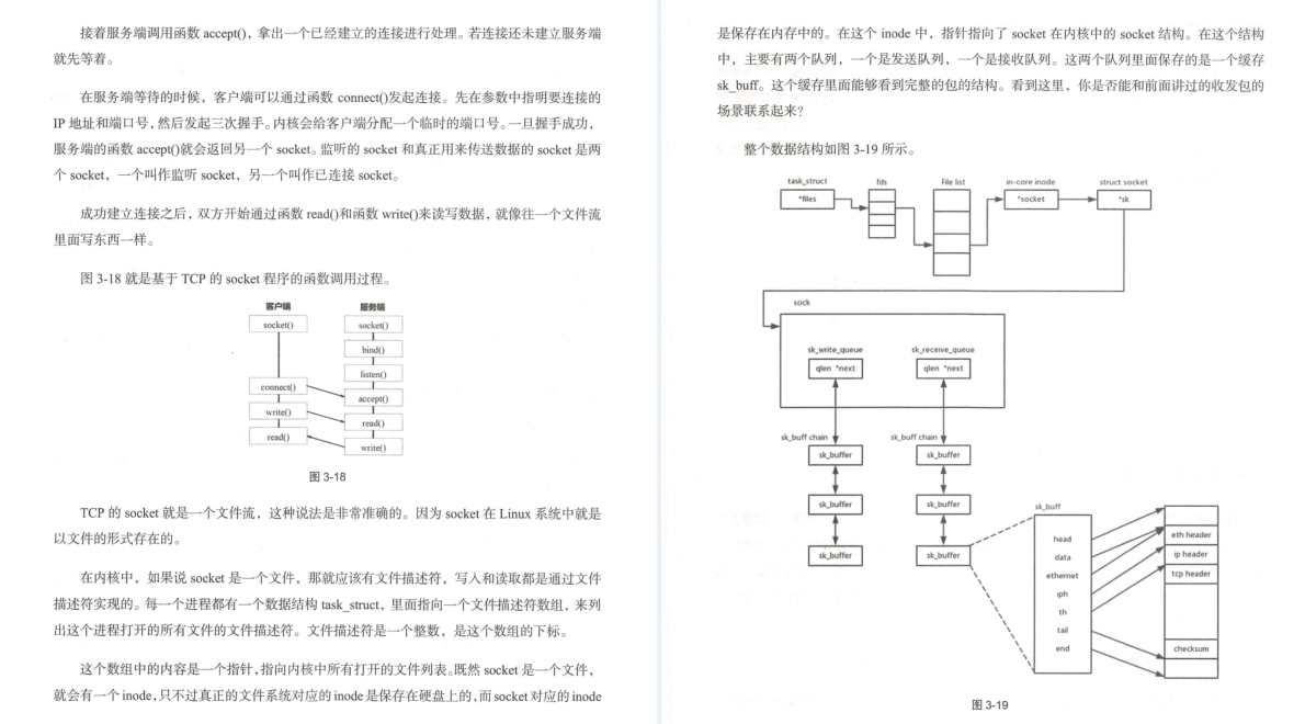華為18級工程師歷時五年總結出趣談網路協議(大牛精講)