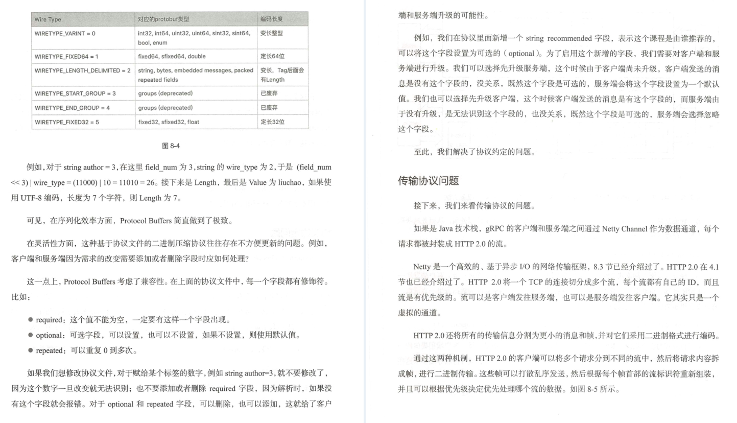 華為18級工程師歷時五年總結出趣談網路協議(大牛精講)