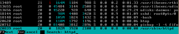 Linux htop工具使用詳解