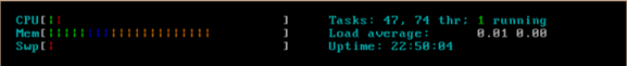 Linux htop工具使用詳解