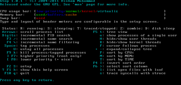 Linux htop工具使用詳解