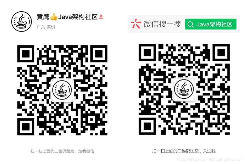 Java架構社區