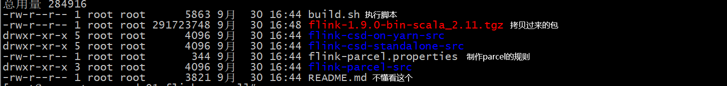 flink-parcel檔案夾