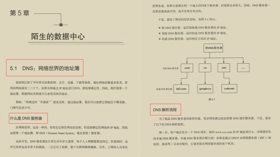 男默女淚!全網瘋傳的華為內部網路協議神仙筆記究竟有何魅力?