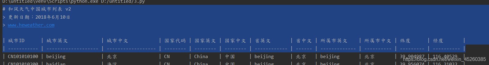 在這里插入圖片描述
