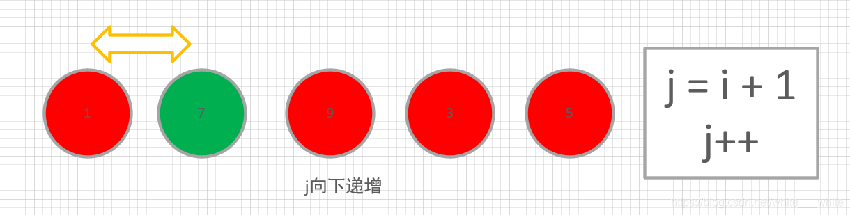 在這里插入圖片描述