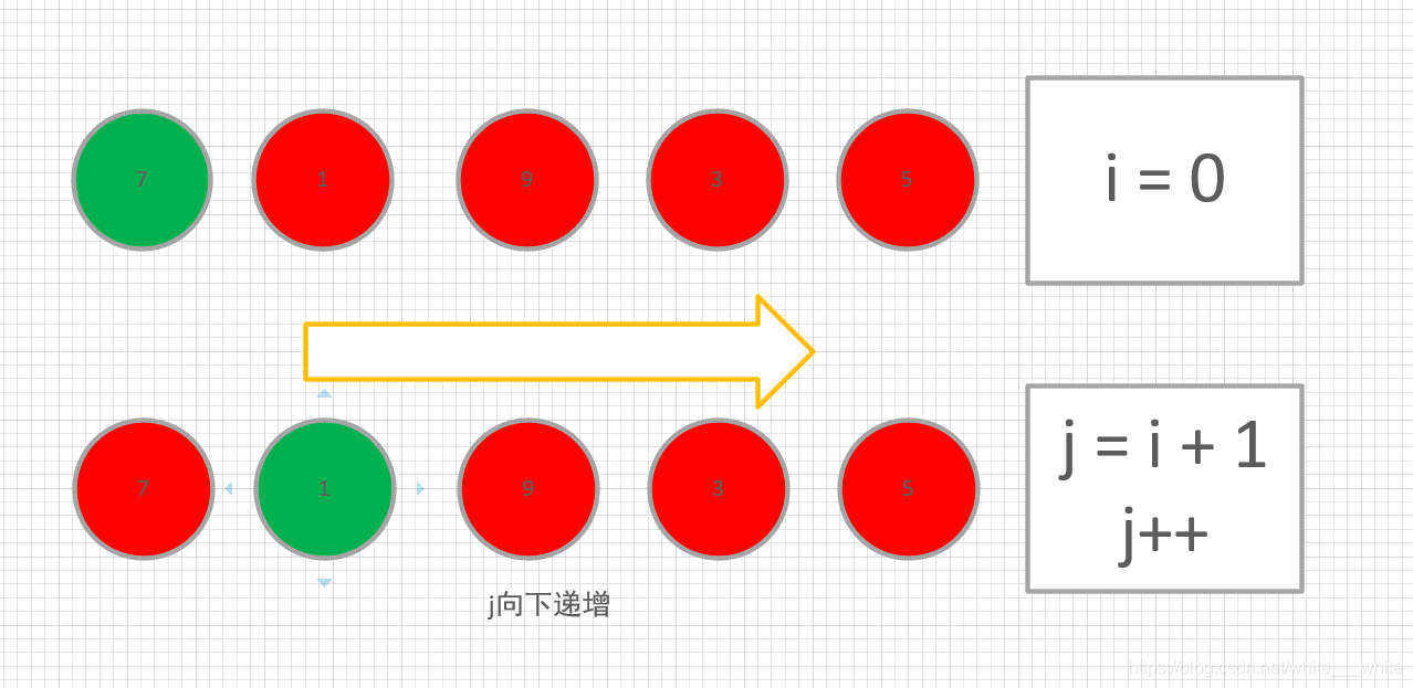 在這里插入圖片描述