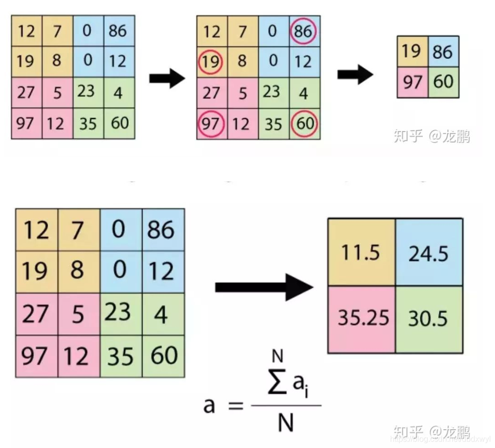 在這里插入圖片描述