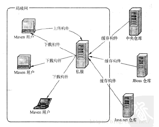 image-20200630062240096