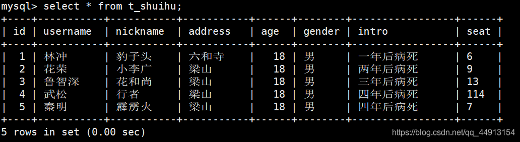 在這里插入圖片描述