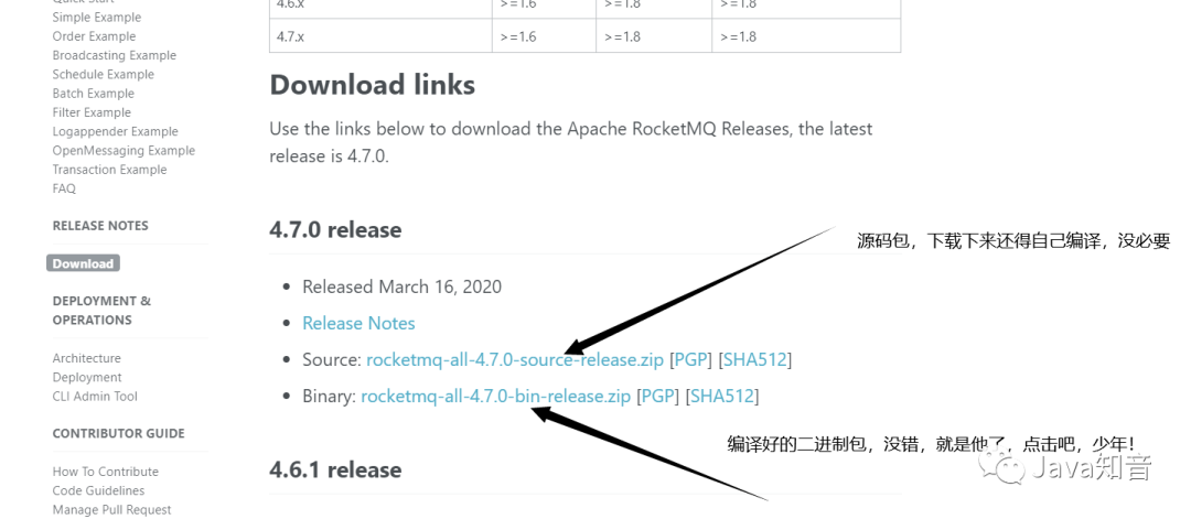 RocketMQ入門到入土(一)新手也能看懂的原理和實戰! RocketMQ入門到入土(一)新手也能看懂的原理和實戰!