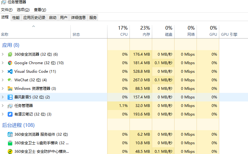 windows上的行程