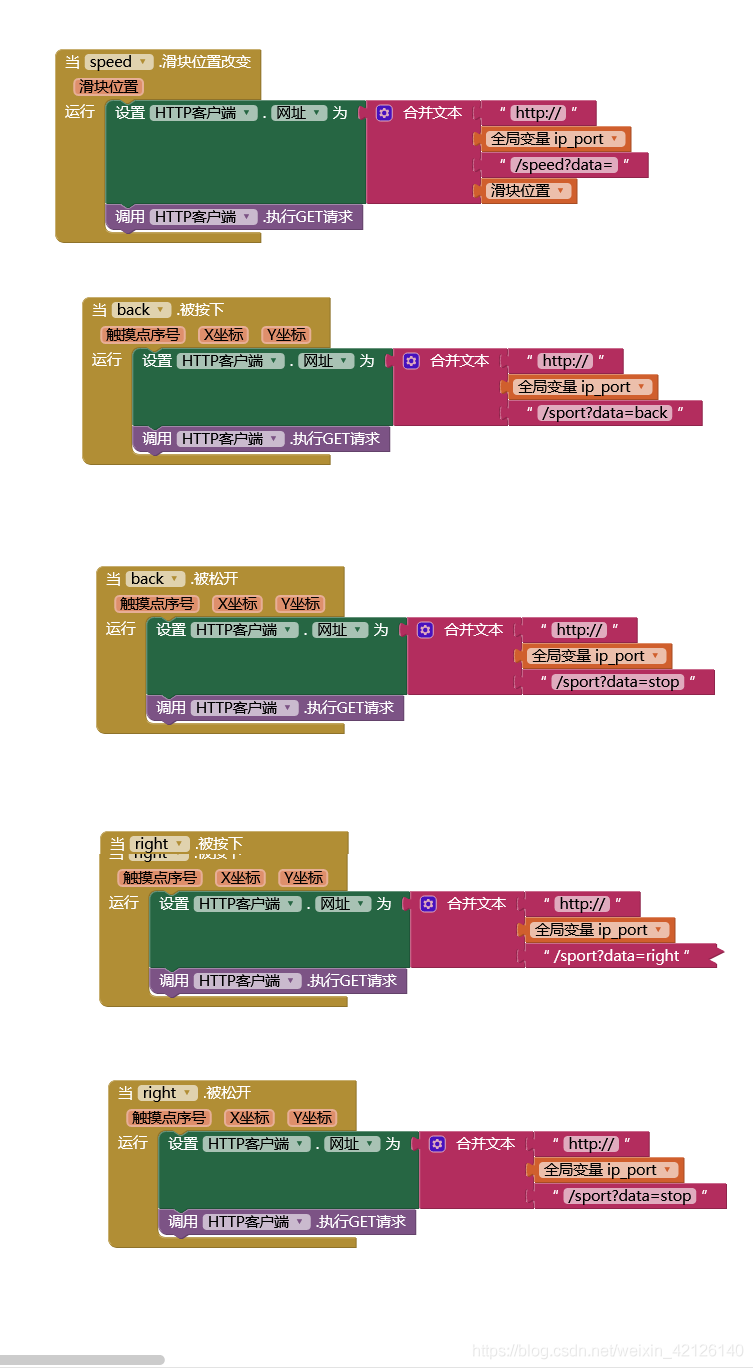在這里插入圖片描述