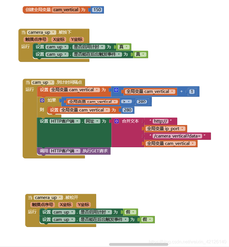 在這里插入圖片描述