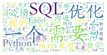 data web boss wordcloud second