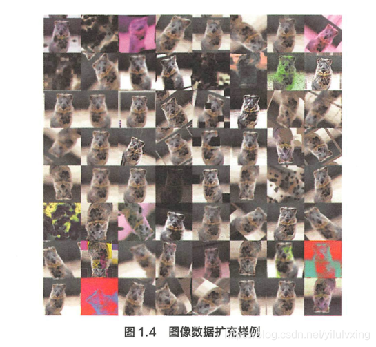 在這里插入圖片描述