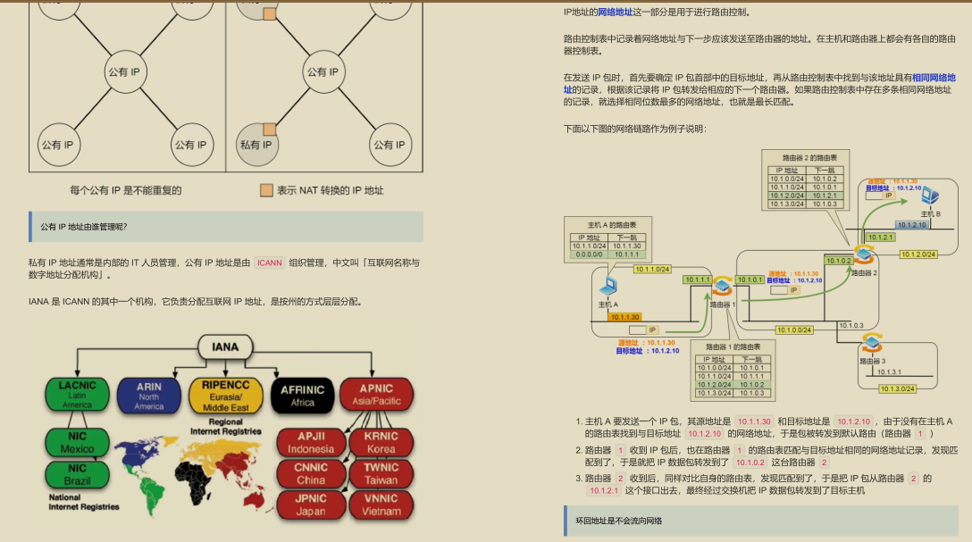 GitHub 標星過萬!騰訊技術官發布的“神仙檔案”圖解網路