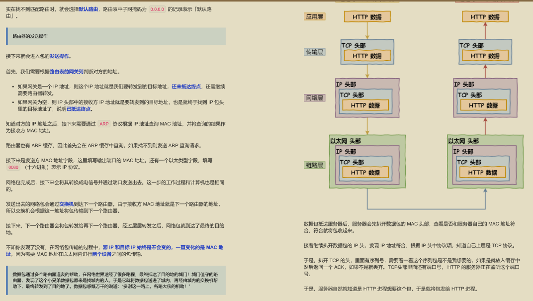 GitHub 標星過萬!騰訊技術官發布的“神仙檔案”圖解網路