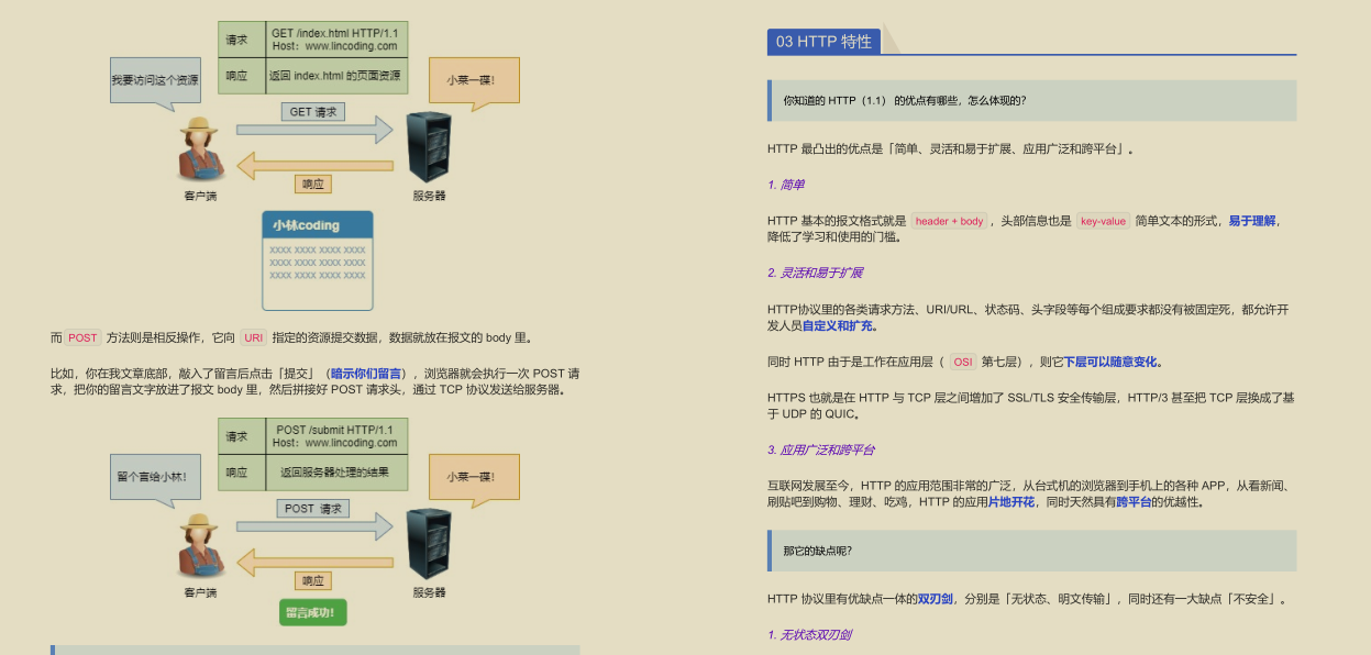 GitHub 標星過萬!騰訊技術官發布的“神仙檔案”圖解網路