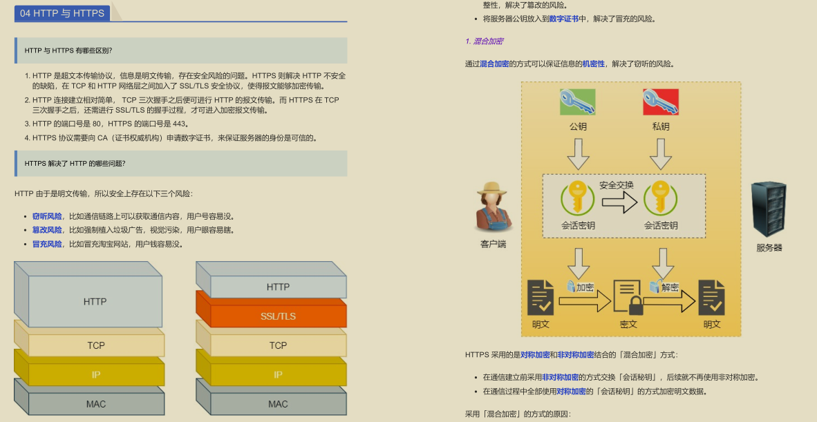 GitHub 標星過萬!騰訊技術官發布的“神仙檔案”圖解網路