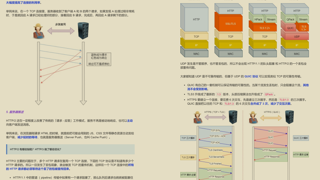 GitHub 標星過萬!騰訊技術官發布的“神仙檔案”圖解網路