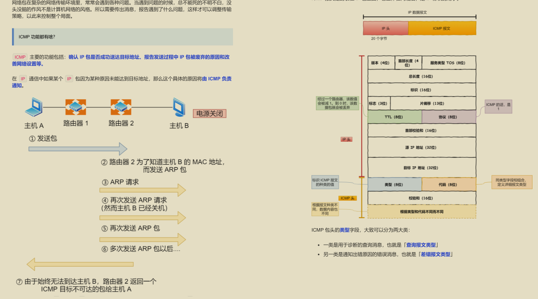 GitHub 標星過萬！騰訊技術官發布的“神仙檔案”圖解網路