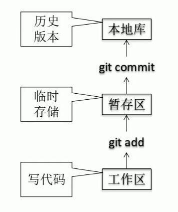 QQ鎴浘20200609214620.jpg