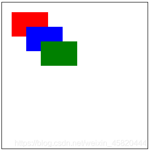 在這里插入圖片描述