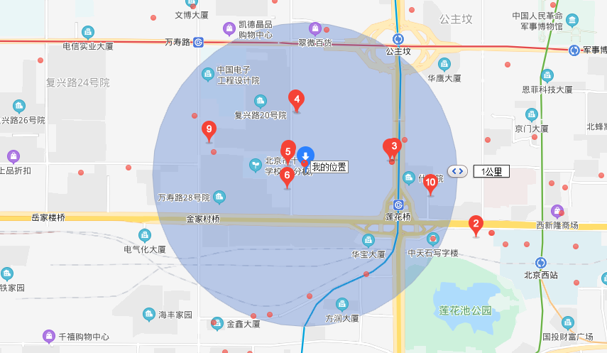 圖1