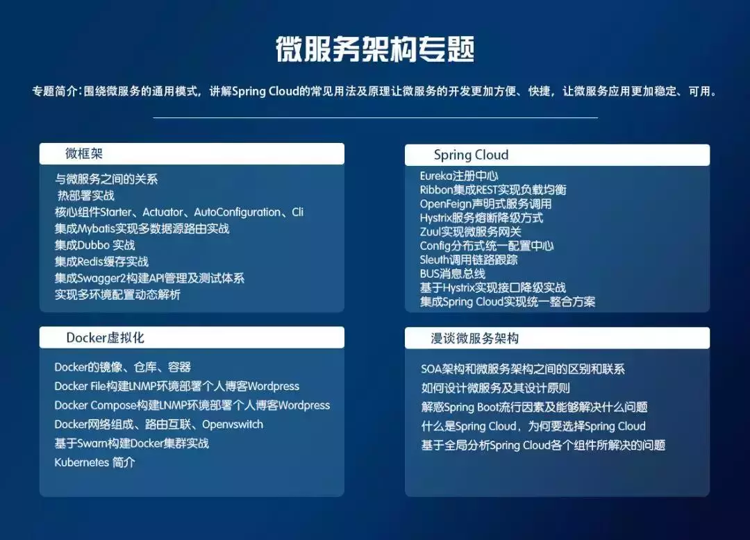Java進階之路——從初級程式員到高薪架構師