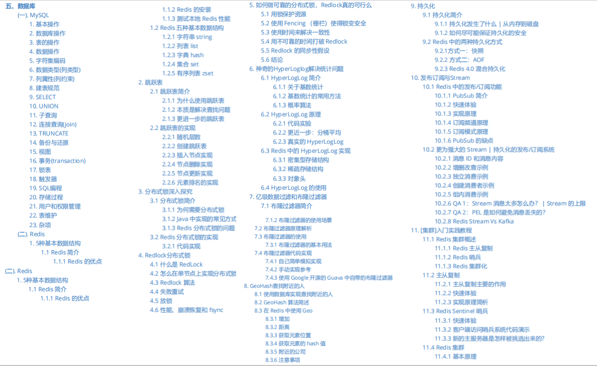 首發Java程式員人手必備的進階知識體系,“咸魚翻身”的時候到了