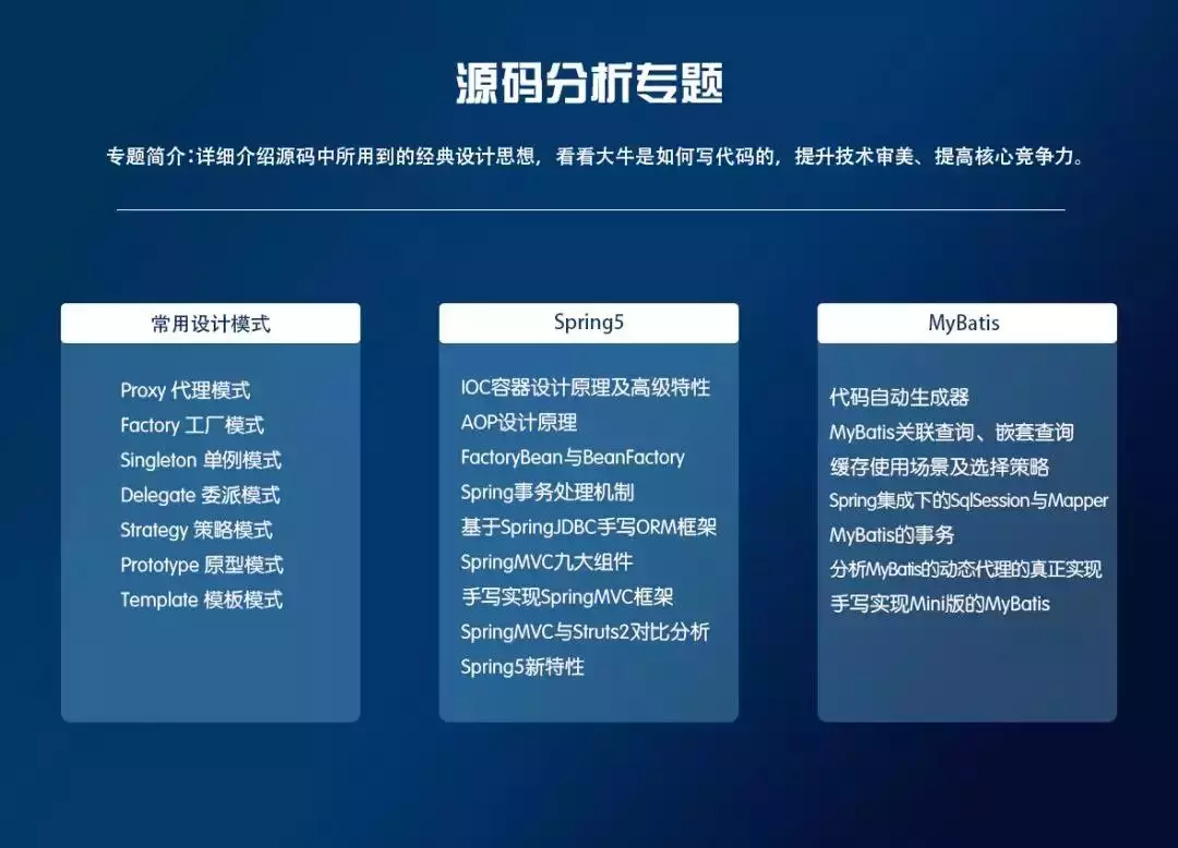 Java進階之路——從初級程式員到高薪架構師