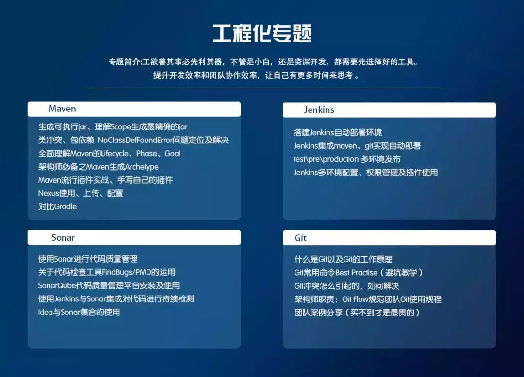 Java進階之路——從初級程式員到高薪架構師