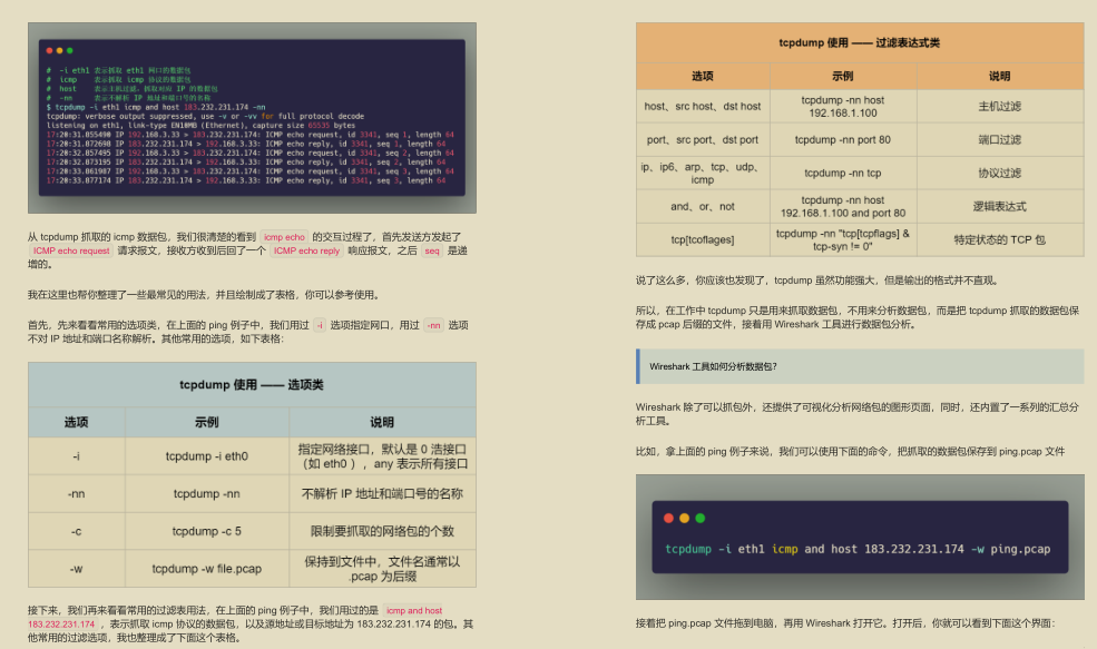 GitHub 標星過萬！騰訊技術官發布的“神仙檔案”圖解網路