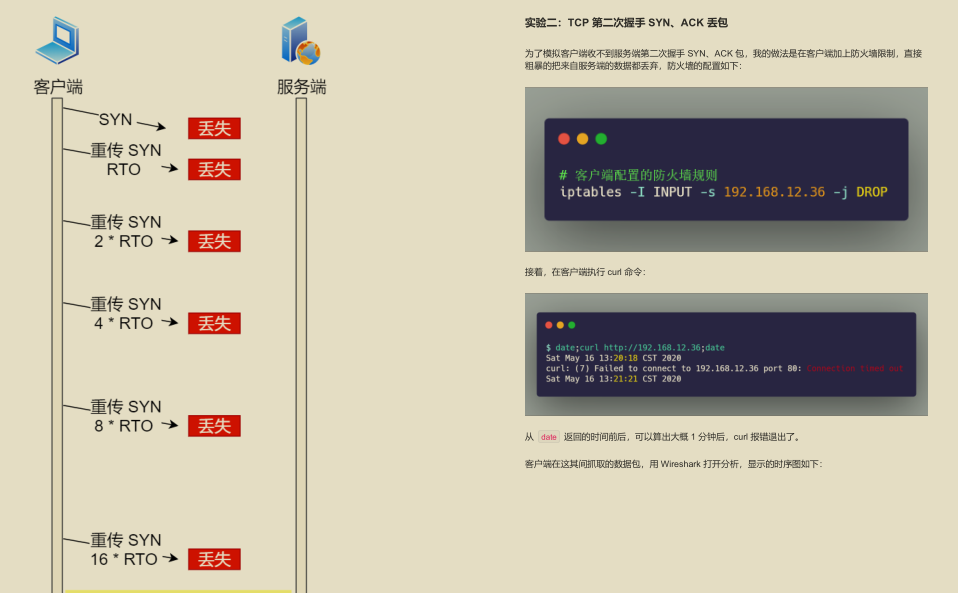 GitHub 標星過萬！騰訊技術官發布的“神仙檔案”圖解網路