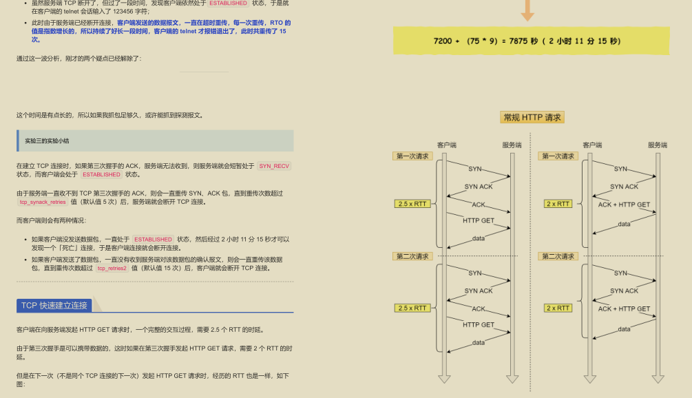 GitHub 標星過萬！騰訊技術官發布的“神仙檔案”圖解網路