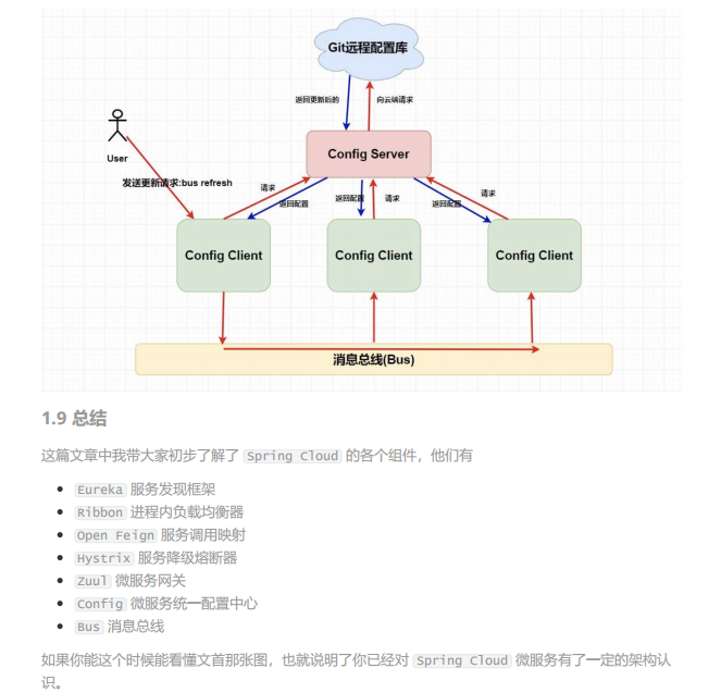 首發Java程式員人手必備的進階知識體系,“咸魚翻身”的時候到了