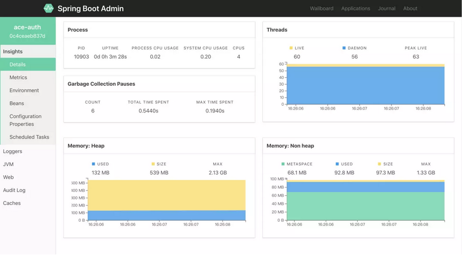 Cloud-Admin首個基于Spring Cloud微服務化開發平臺原始碼分享