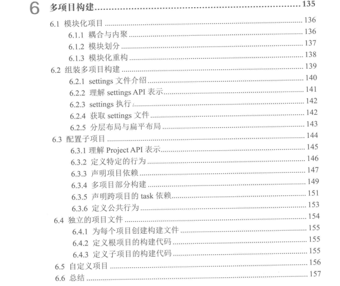 有幸得到Alibaba內部Gradle實戰筆記,趁雙節來狂補