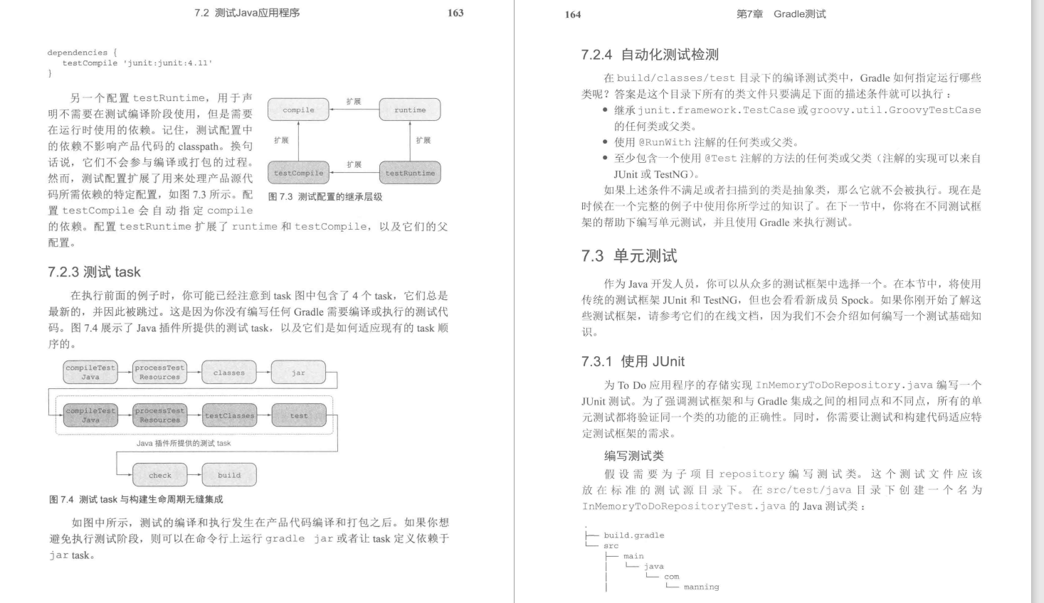 有幸得到Alibaba內部Gradle實戰筆記,趁雙節來狂補