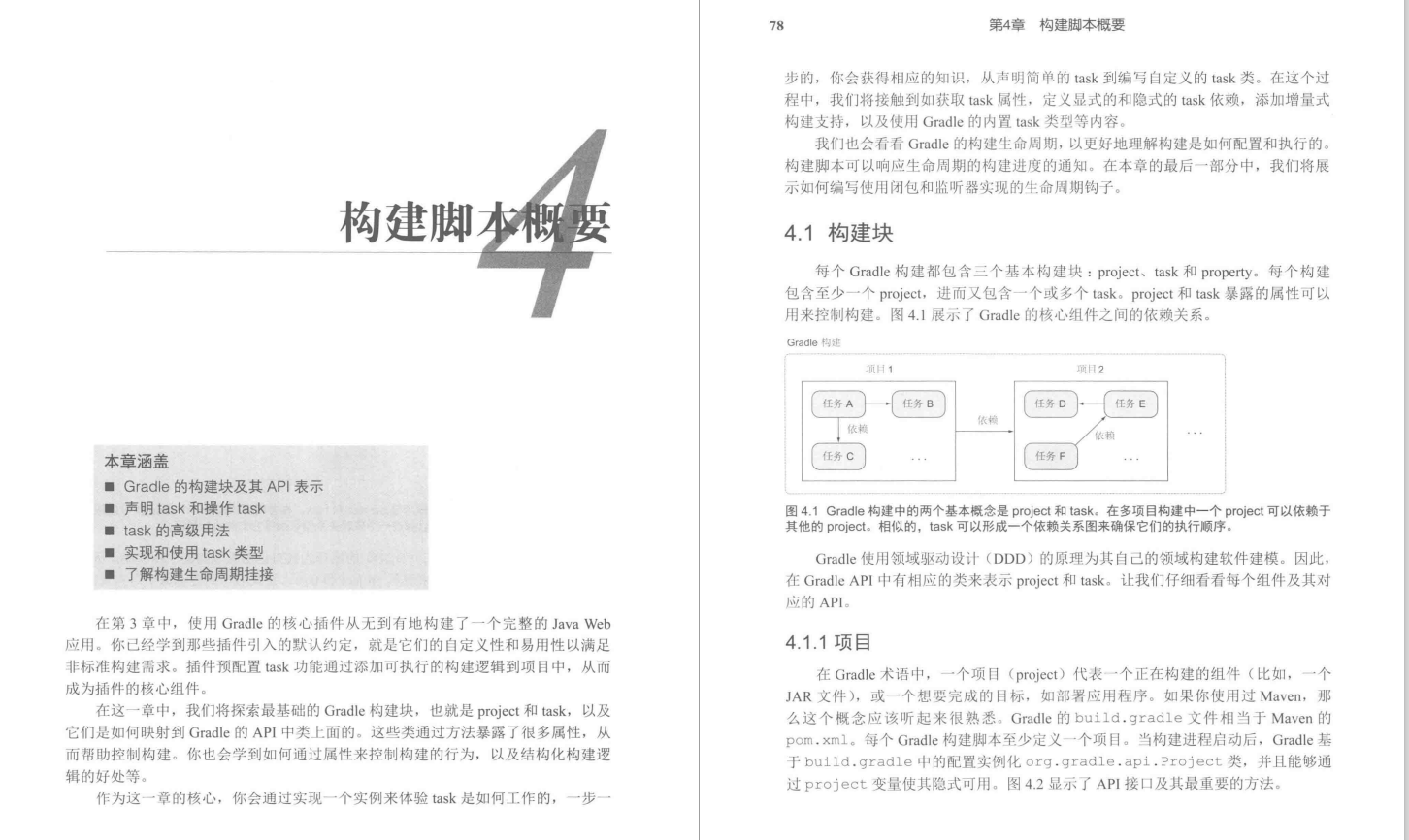 有幸得到Alibaba內部Gradle實戰筆記,趁雙節來狂補