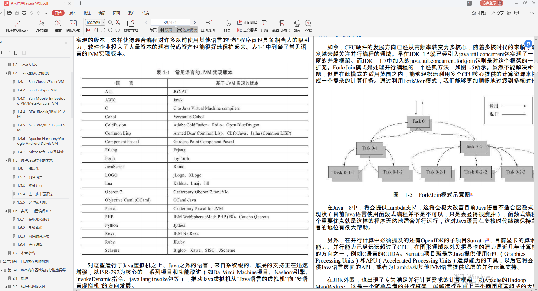 興奮!阿里巴巴首推“Java進階必備寶典”,理論到實戰,一鍵搞定