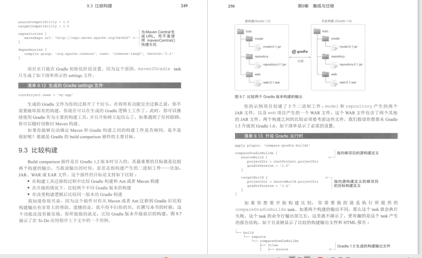 有幸得到Alibaba內部Gradle實戰筆記,趁雙節來狂補