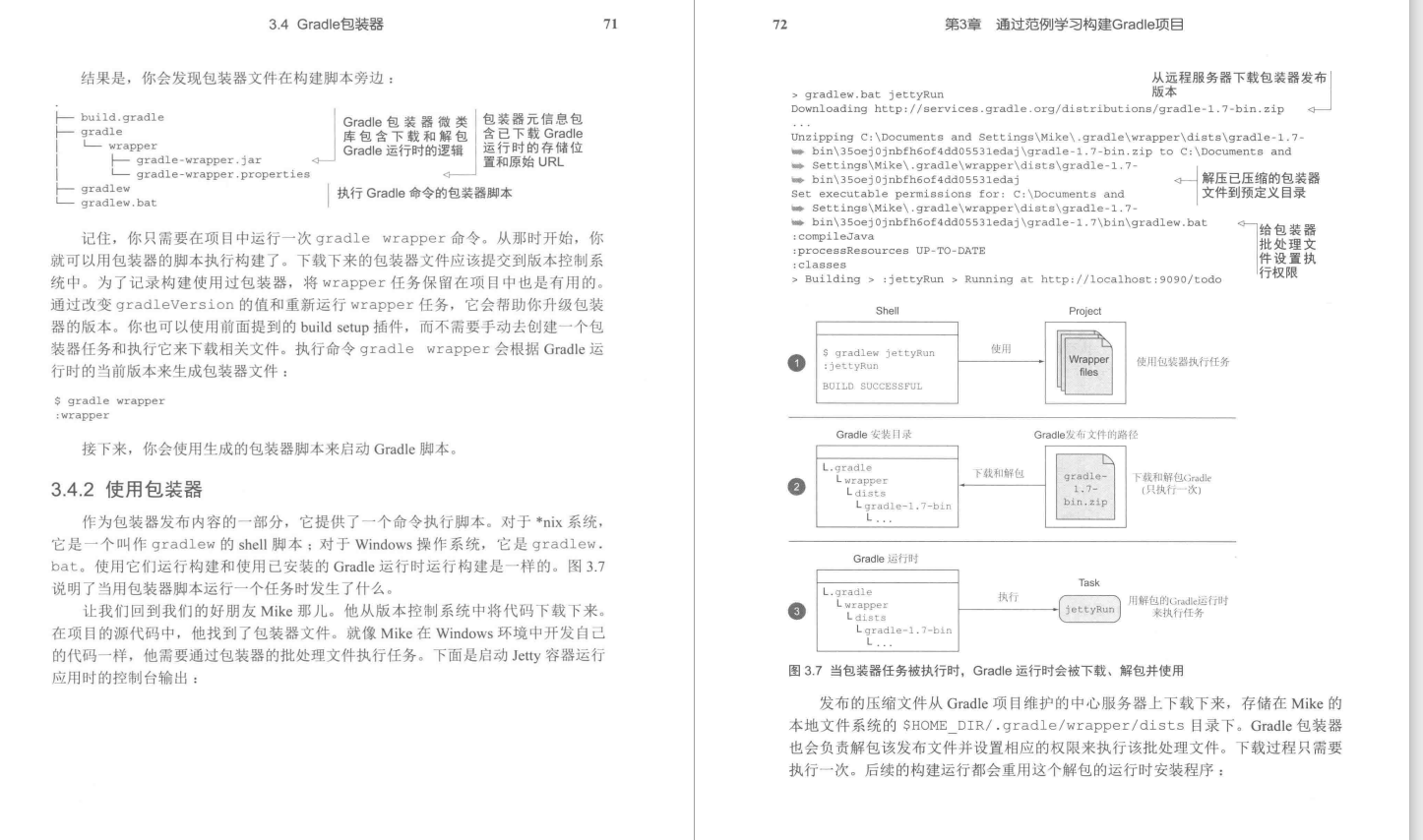 有幸得到Alibaba內部Gradle實戰筆記,趁雙節來狂補