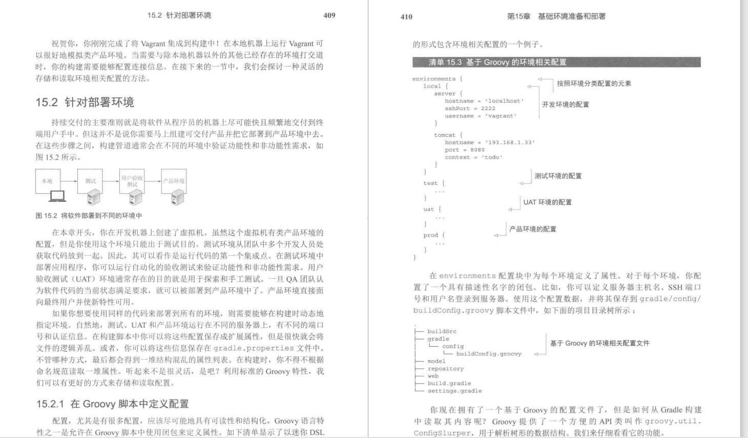 有幸得到Alibaba內部Gradle實戰筆記,趁雙節來狂補