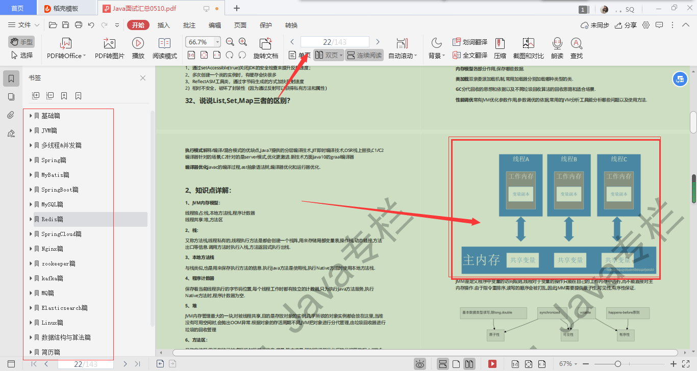 Github上365道Java高頻面試復習題，助你吊打面試官